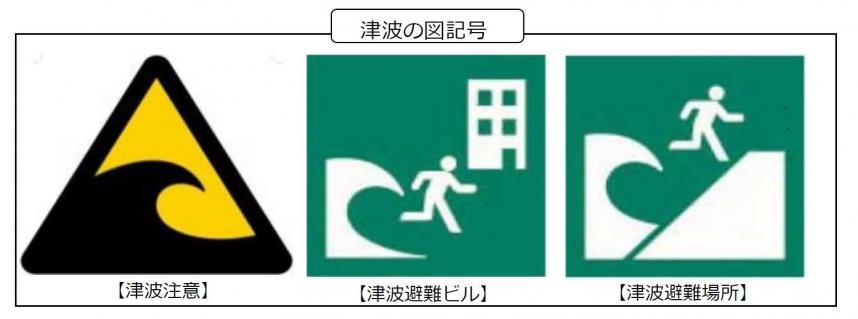 出典：神奈川県「津波対策」 （https://www.pref.kanagawa.jp/docs/j8g/cnt/f10985/index.html）