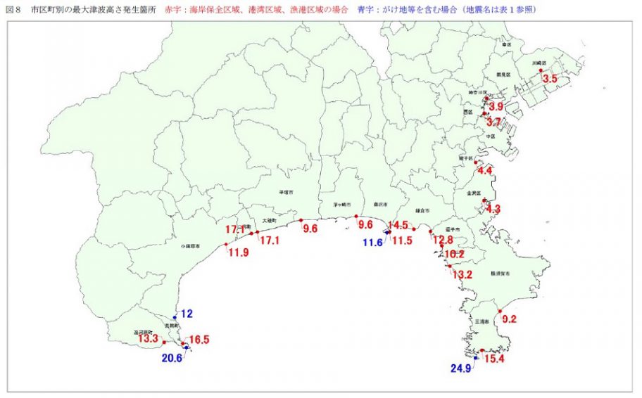 出典：神奈川県「津波浸水想定について（解説）」 （https://www.pref.kanagawa.jp/uploaded/attachment/774761.pdf）